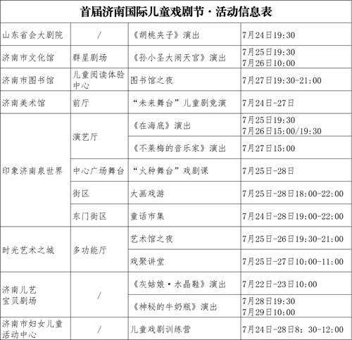 济南国际儿童戏剧节 | 本届戏剧节艺委会委员，山东艺术学院戏剧学院院长董亮寄语儿童戏剧节：让孩子不光有泉水看，还有好戏赏